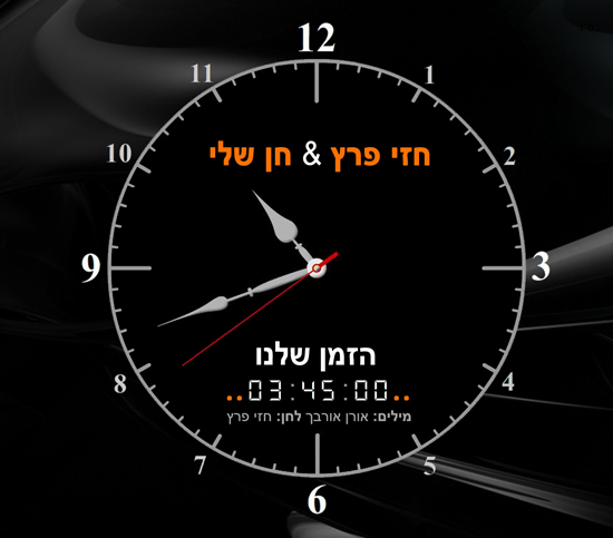 חזי פרץ וחן שלי - הזמן שלנו.jpg